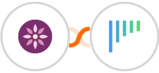 EmailFig + noCRM.io Integration