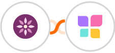 EmailFig + Nudgify Integration