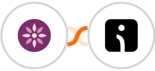 EmailFig + Omnisend Integration