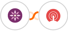 EmailFig + OneSignal Integration