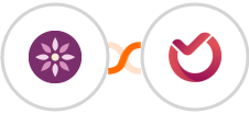 EmailFig + Ora Integration