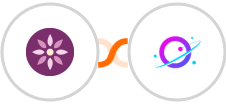 EmailFig + Orbit Integration