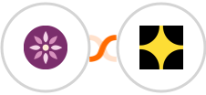 EmailFig + Paddle Integration