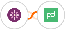 EmailFig + PandaDoc Integration