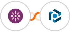 EmailFig + Parseur Integration