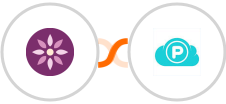 EmailFig + pCloud Integration