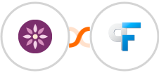 EmailFig + Peak Funnels Integration