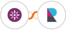 EmailFig + PerfexCRM Integration