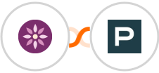 EmailFig + PersistIQ Integration