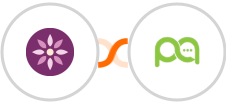 EmailFig + Picky Assist Integration