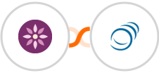 EmailFig + PipelineCRM Integration