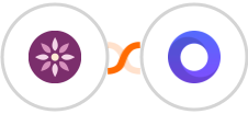 EmailFig + Placid Integration