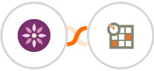 EmailFig + Planyo Online Booking Integration