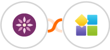 EmailFig + PlatoForms Integration