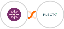 EmailFig + Plecto Integration