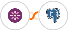 EmailFig + PostgreSQL Integration