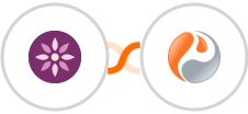 EmailFig + Prefinery Integration