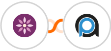 EmailFig + PrintAutopilot Integration