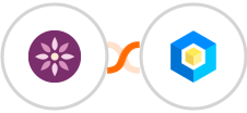 EmailFig + ProAbono Integration
