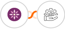 EmailFig + Projekly – Project Management, CRM, HR & Invo Integration