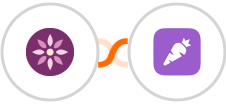 EmailFig + Prospect.io Integration