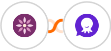 EmailFig + PulpoChat Integration