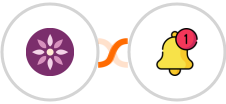 EmailFig + Push by Techulus Integration