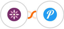 EmailFig + Pushover Integration