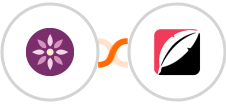 EmailFig + Quickblog Integration