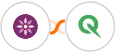 EmailFig + Quickpage Integration
