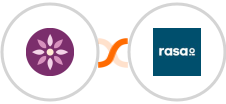 EmailFig + rasa.io Integration