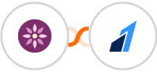EmailFig + Razorpay Integration