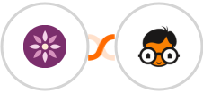 EmailFig + Real Geeks Integration