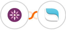EmailFig + Reamaze Integration