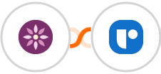 EmailFig + Recruit CRM Integration