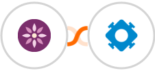 EmailFig + Referral Rock Integration