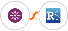 EmailFig + RepairShopr Integration