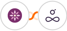 EmailFig + Resource Guru Integration