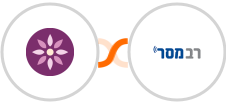 EmailFig + Responder Integration