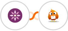 EmailFig + Robly Integration