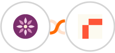 EmailFig + Rows Integration