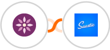 EmailFig + Saastic Integration