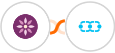 EmailFig + Salesmate Integration