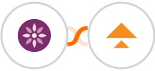 EmailFig + SalesUp! Integration