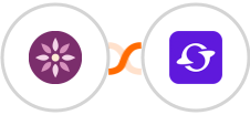 EmailFig + Satiurn Integration