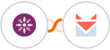 EmailFig + SendFox Integration