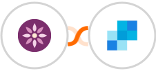 EmailFig + SendGrid Integration