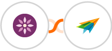 EmailFig + Sendiio Integration