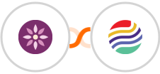 EmailFig + Sendlio Integration