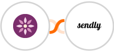 EmailFig + Sendly Integration